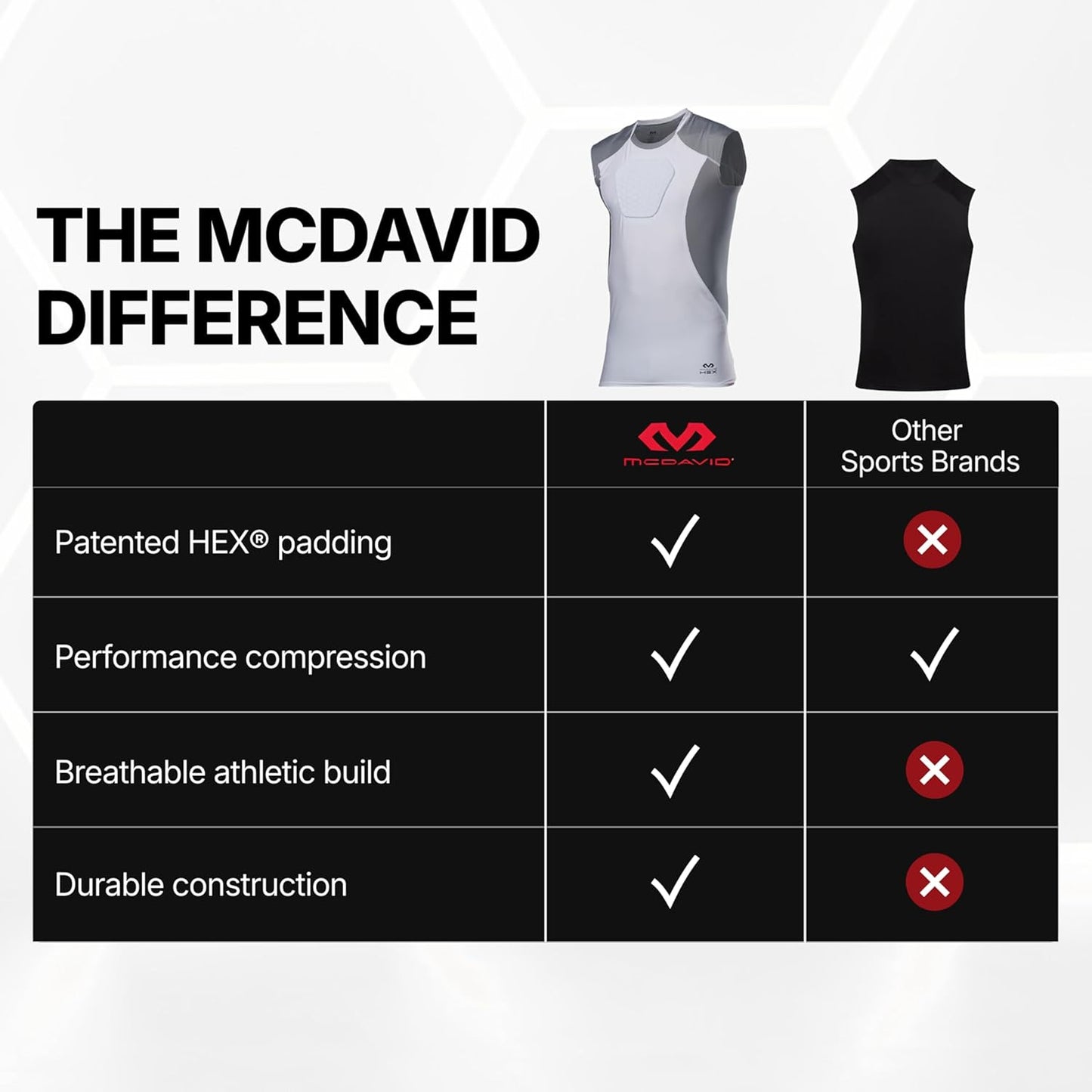HEX Chest Protector Shirt - Youth Compression Padded Heart Guard for Football, Lacrosse, Softball, and Rugby