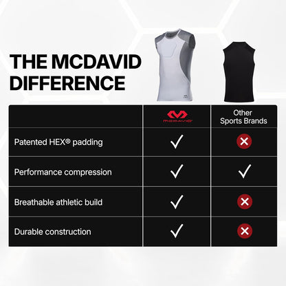 HEX Chest Protector Shirt - Youth Compression Padded Heart Guard for Football, Lacrosse, Softball, and Rugby